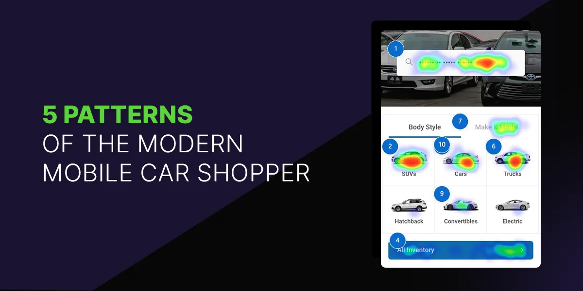 Featured image: 5 browsing patterns of the modern mobile car shopper