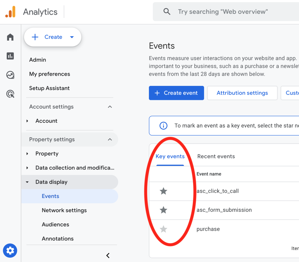 Google Analytics 4: Key Events